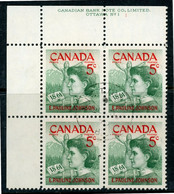 Canada USED PB's  1961 Pauline Johnson - Used Stamps