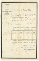 Ministère Des Travaux Publics - Dossier Et Arrêtés Concernant Le Surnuméraire Caïmo Et Son Parcours Dans L'administratio - 1895-1913
