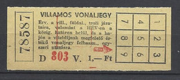 Hungary,  Budapest, Single Tram Ticket, Unused, '70s. - Europe