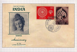 BUDDHA JAYANTI- HISTORICAL COVERS ON POST INDEPENDENCE - REPLICA ON PPC- INDIA POST -MNH- EXTREMELY SCARCE- MC-77 - Buddhism