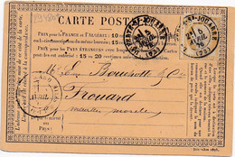 29480# CERES CARTE PRECURSEUR AVEC TIMBRE FISCAL Obl LA FERTE SOUS JOUARRE 5 AVRIL 1876 SEINE MARNE FROUARD MEURTHE T18 - Cartes Précurseurs