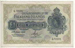 FALKLAND ISLANDS  1  Pounds P8d  Dated 15.06.1982  ( Queen Elizabeth II -) - Falkland Islands