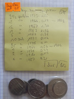 Pays Bas - 11 Pièces De 1964 à 1988 - Poids Net 58 Grammes - Lots & Kiloware - Coins