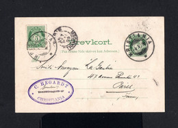 S2526-NORWAY-OLD POSTCARD KRISTIANIA To PARIS (france).1899.Carte Postale NORVEGE. Norge. - Covers & Documents