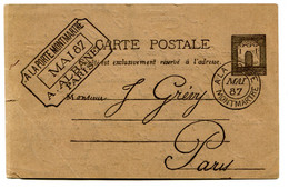 RC 23438 FRANCE PSEUDO ENTIER PRIVÉ 1887 " ALBANEL " A LA PORTE MONTMARTRE PARIS ( VOIR DESCRIPTION ) - Privatganzsachen