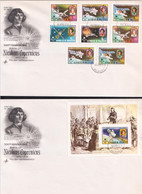 Maldives 1974, Space, Copernicus, 8val +BF IMPERFOR. In 2FDC - Asien