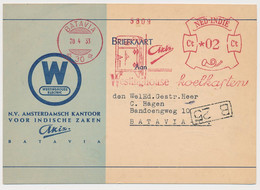 Meter Card Netherlands Indies 1933 - AKIZ - Westinghouse Refrigerators - Indie Olandesi