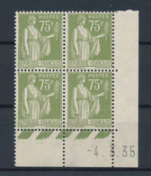FRANCE - COIN DATE DU 4 MARS 1935 N° 284A NEUF* AVEC CHARNIERE - 1930-1939