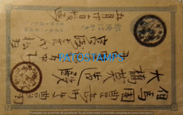 191894 JAPAN CANCEL POSTAL STATIONERY POSTCARD - Sonstige & Ohne Zuordnung