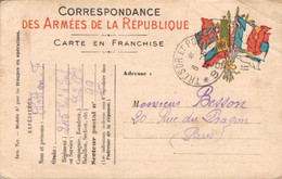 CORRESPONDANCE DES ARMEES DE LA REPUBLIQUE CARTE EN FRANCHISE - Guerra 1914-18