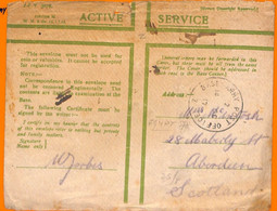 Aa0158 -  EGYPT - POSTAL HISTORY - FELDPOST Filed Mail  BRITISH FORCES - 1917 - 1915-1921 Brits Protectoraat