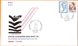 99921  - TURKEY  - POSTAL HISTORY - FDC COVER  1987 - Lettres & Documents