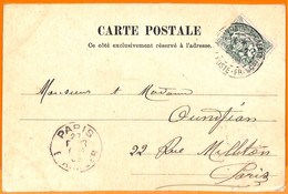 99930 - French Levant TURKEY - POSTAL HISTORY - POSTCARD  To FRANCE 1909 - Lettres & Documents