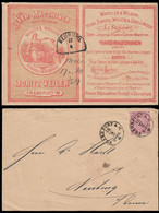 1869ca. NDP SEHR SELTENER ILLUSTRIERTER FIRMENVORDRUCKBRIEF NÄHMASCHINEN MORITZ WEILER - Cartas & Documentos