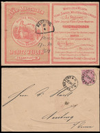 1869ca. NDP SEHR SELTENER ILLUSTRIERTER FIRMENVORDRUCKBRIEF NÄHMASCHINEN MORITZ WEILER - Covers & Documents