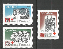 Finland 1970 Year. Mint Stamps MNH (**) Red Cross - Unused Stamps