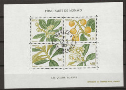 1985 USED Monaco, Mi Block 29 - Gebraucht