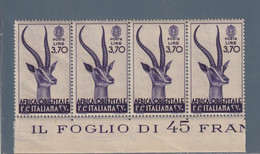 AFRICA ORIENTALE ITALIANA  1938  GAZZELLA DI GRANT LIRE 3,70   MNH** STRISCIA DI QUATTRO - Africa Oriental