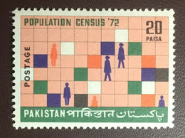 Pakistan 1972 Population Census MNH - Pakistan