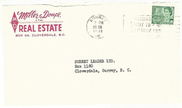 56342 ) Canada Surrey  Postmark 1971  Slogan - Cartas