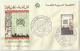EGS30162 Egypt UAR 1966 The First Sample Population Census FDC - Cartas