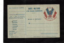 CARTE MILITAIRE à être Transmise Immédiatement - Gloire Aux Armées Alliées - 1914-18