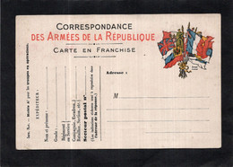 CORRESPONDANCE Des ARMEES De La REPUBLIQUE - Carte En Franchise - Carte Vierge, Non écrite, Non Voyagée - 1914-18