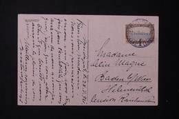 HONGRIE - Affranchissement De Budapest Sur Carte Postale En 1921 - L 131492 - Poststempel (Marcophilie)