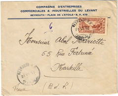 Liban - Beyrouth - Compagnie D'entreprises Commerciales & Industrielles Du Levant - Lettre Pour La France - 1936 - Lebanon