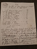 Papier Timbre NEUF BRISACH Liste De Capucins Sélestat Ensisheim Soultz Gundolsheim   Blotzheim Dietwiller Hattstatt 1791 - Brieven En Documenten
