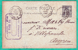 ALBERTVILLE - QUINCAILLERIE J. VIARD FILS - CARTE COMMERCIALE,  ENTIER POSTAL - Albertville