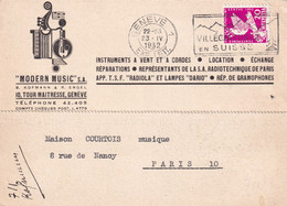 Thème Musique - Suisse - Carte - Music