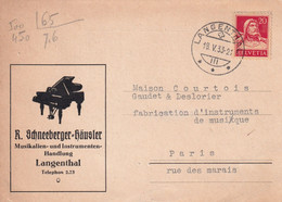 Thème Musique - Suisse - Carte - Musik