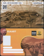 MP – Transportation Ticket Card – Konya – See Scans, Sales Conditions - Unclassified