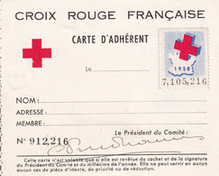 Thème Croix Rouge - France Document - Vignettes - Rode Kruis