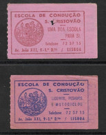 Tramway Et Bus Lisbonne Carris Portugal 2 Billet Pub  Auto-école San Cristobal  Driving School Lisbon 2 Tram Ticket - Europa