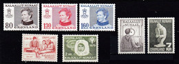 GL132 - GREENLAND – 1979 – FULL YEAR SET – Y&T # 100/6 MNH 7,35 € - Full Years