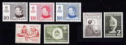 GL132 - GREENLAND – 1979 – FULL YEAR SET – Y&T # 100/6 MNH 7,35 € - Années Complètes