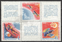 Sowjetunion 3480/82 Sechserblock ** Postfrisch Tag Der Kosmonauten - Nuovi