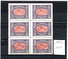 INGRIE 1920 YT N° 13 Neuf** MNH Bloc De 6 - Autres & Non Classés