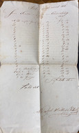 A18732 - INVOICE FROM AUSTRIA 1832 KLAUSENBURG KOLOZSVAR CLUJ-NAPOCA ROMANIA AUSTRIAN EMPIRE HANDWRITTEN DOCUMENT - Austria