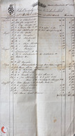 A18746 - INVOICE FROM AUSTRIA 1847 SZAMOLAT VIKOL GERGELY ES TARSA KERESKEDESEKBOL AZ ARANY KIGYONAL AUSTRIAN EMPIRE - Österreich