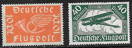 ALEMANIA - SERIE BASICA - AÑO 1919 - Nº CATALOGO YVERT 0001-02 - NUEVOS - Unused Stamps