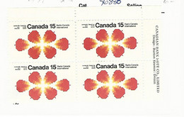 56888 ) Canada 1971  ** MNH  Block - Nuevos