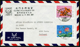 !										■■■■■ds■■ Macao 1983 Cover To Portugal  (c282) - Briefe U. Dokumente