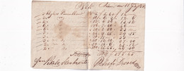 A18758 - RECEIPT NOTA FROM AUSTRIAN EMPIRE 1818 SZENKOVITS OLD HANDWRITTEN DOCUMENT - Austria