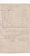 A18759 - RECEIPT INTERIMS NOTA FROM AUSTRIAN EMPIRE 1800s OLD HANDWRITTEN DOCUMENT - Austria