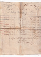 A18762 - INVOICE FROM AUSTRIAN EMPIRE 1837 FACTURA VON J ZELLNER HERR SIMON VIKOL IM KLAUSENBURG SOLL AM WILHEM - Autriche