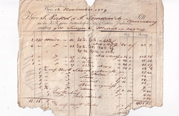 A18763 - INVOICE FROM AUSTRIAN EMPIRE 1819 HERR SIMON VIKOL SZENKOVICH K K PRIV KETTENHOFER ZITZ COTTON FABRICK WIEN - Austria