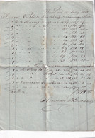 A18770 - INVOICE FROM AUSTRIAN EMPIRE 1818 WIEN VIENA HERREN VICOLI SZENKOVITZ KLAUSENBURG KOLOZSVAR CLUJ-NAPOCA - Oostenrijk